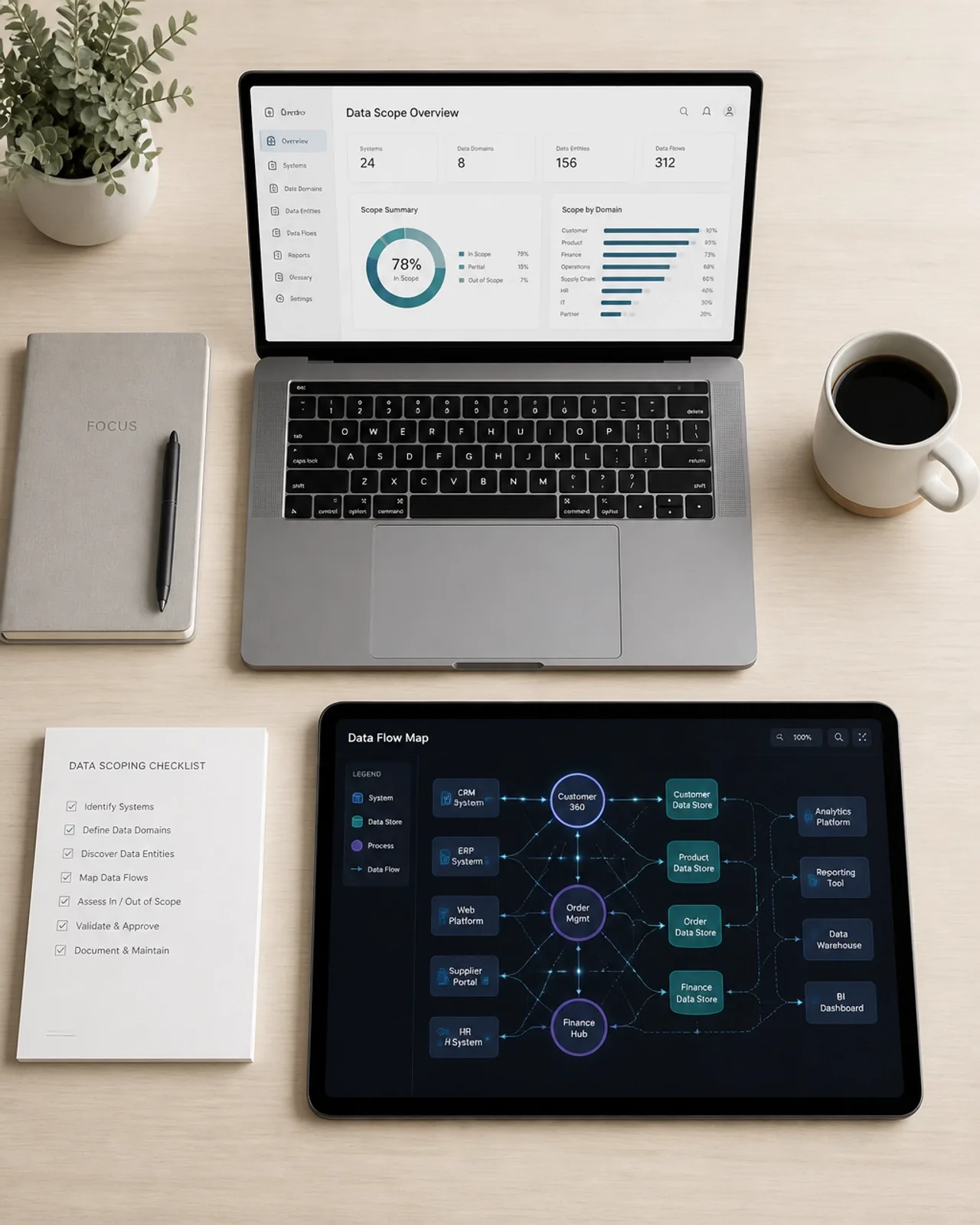 A top-down view of a modern desk symbolizing organized data mapping and network scoping.