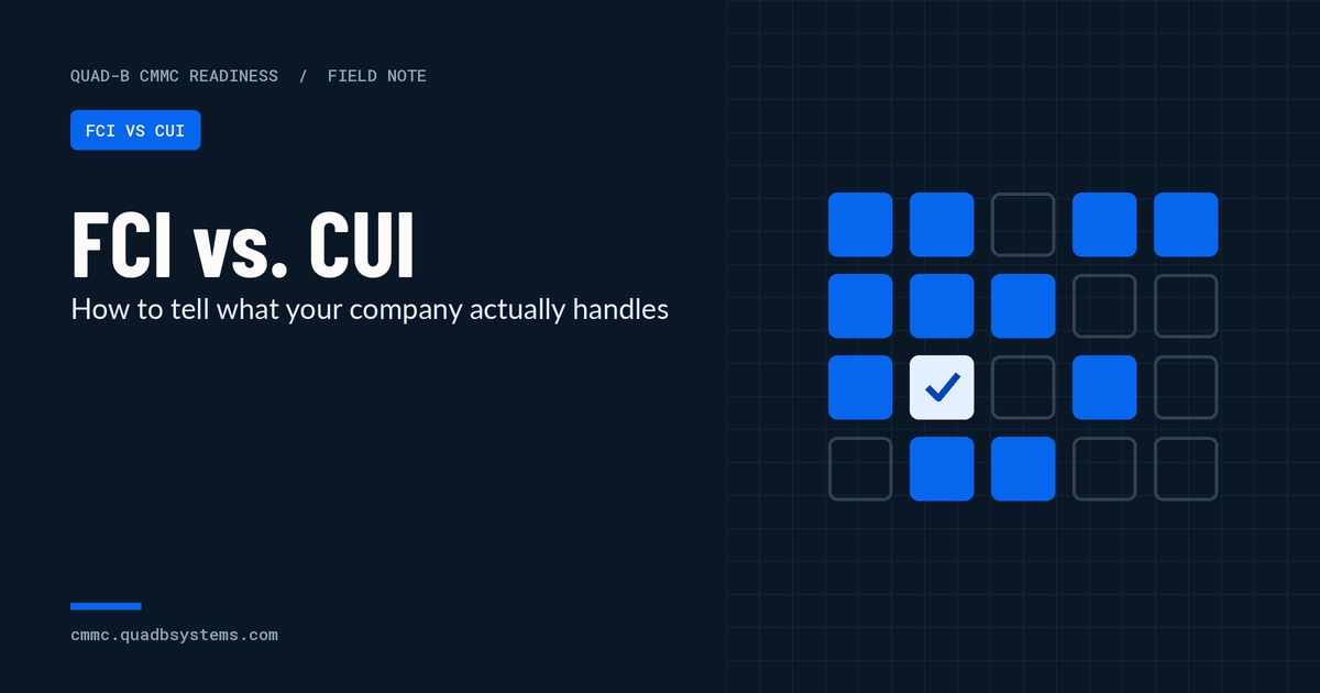 Branded graphic reading FCI vs. CUI: How to tell what your company actually handles